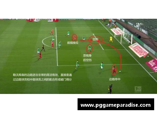 PG模拟器勒沃库森主场狂胜，德甲领跑优势扩大 - 副本