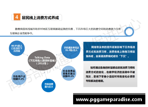 PG模拟器李雪松_企业应加快数字化转型以创新促进产业高质量发展 - 副本