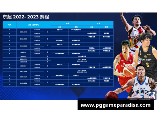 PG模拟器2023-24赛季CBA联赛赛程详解：新政策影响下球队备战策略调整 - 副本 - 副本