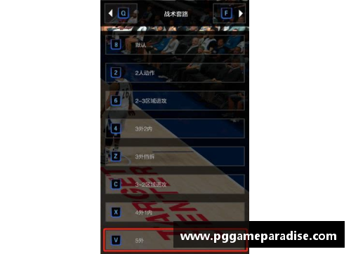 PG模拟器福克斯球员篮球：全面解析技巧与战术 - 副本